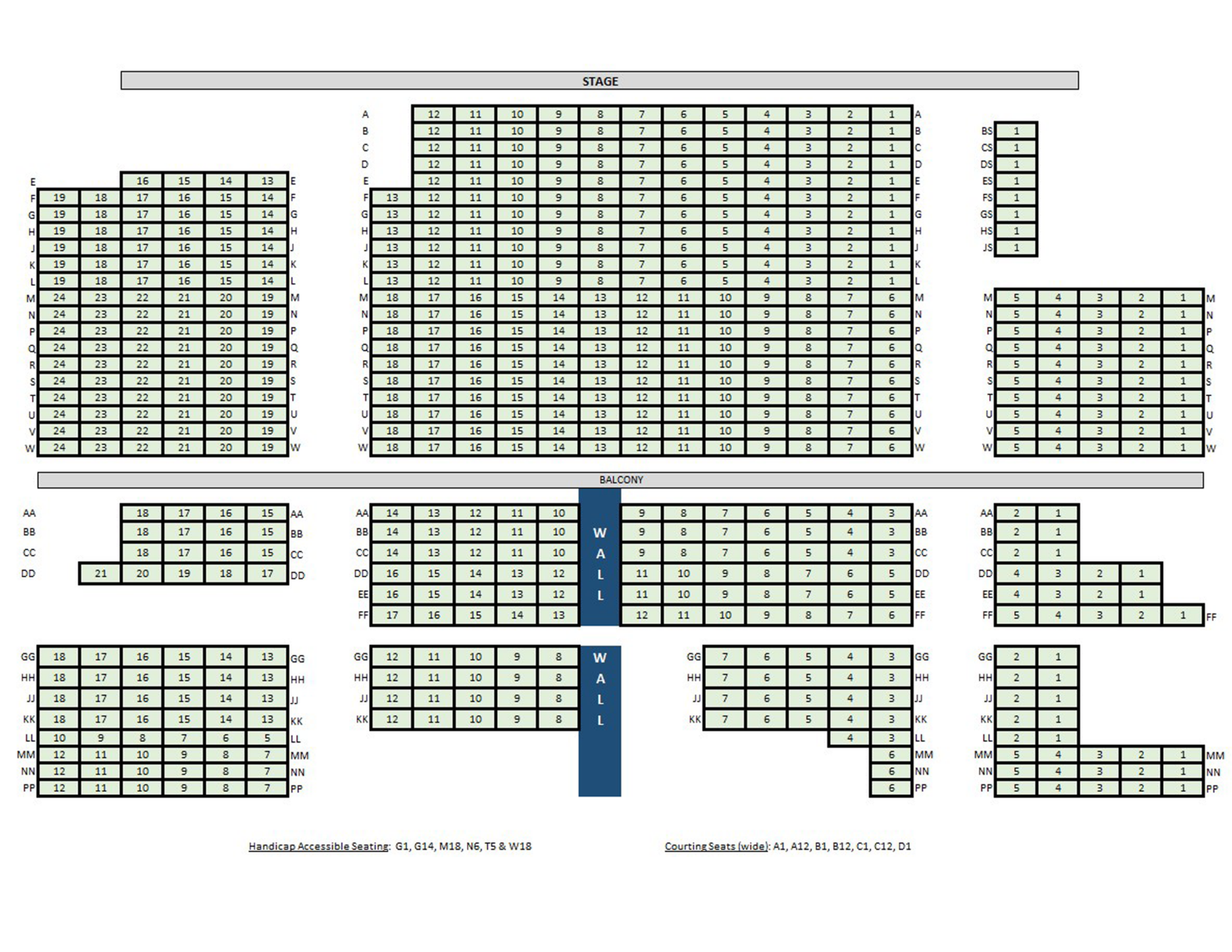 Seating Chart